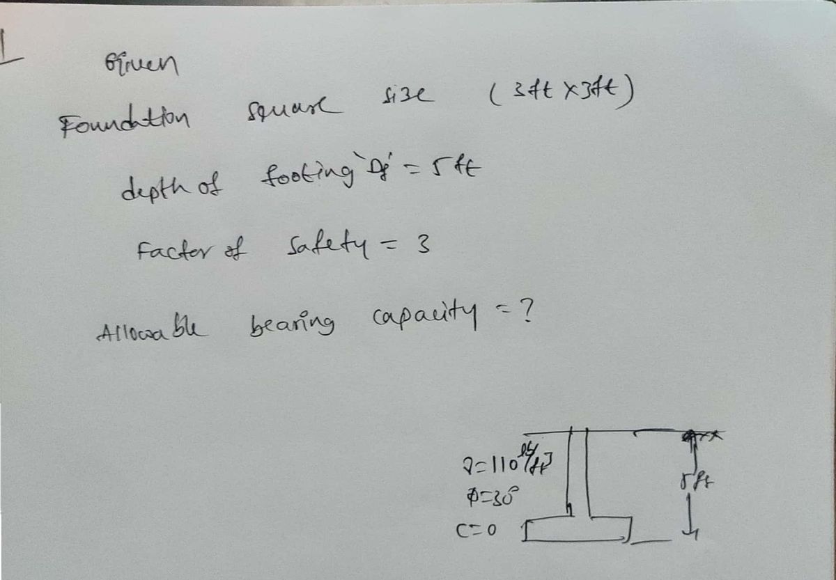 Civil Engineering homework question answer, step 1, image 1